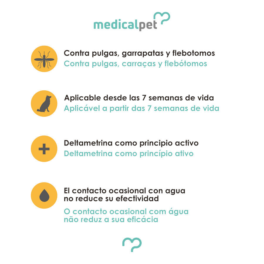 Medicalpet Collar Antiparasitario para perros thumbnail