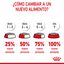 15 kg Royal Canin Puppy Giant pienso para perros, , large indicador imagen numero 6