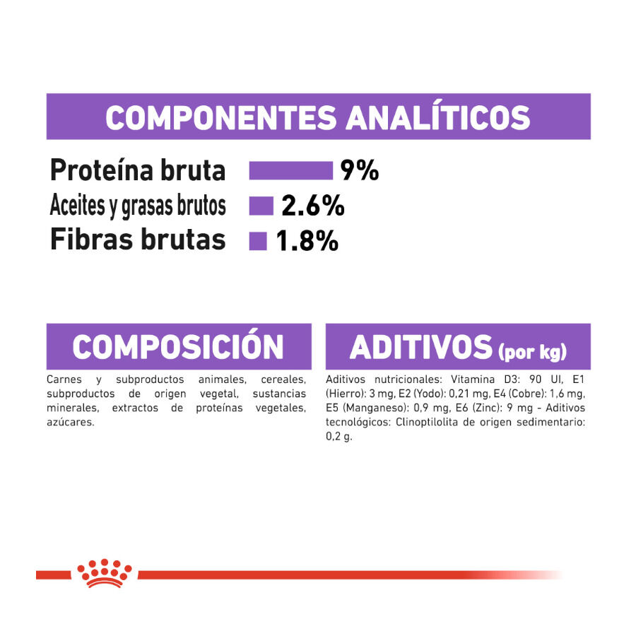 Royal Canin Feline Sterilised Salsa sobres para gato thumbnail