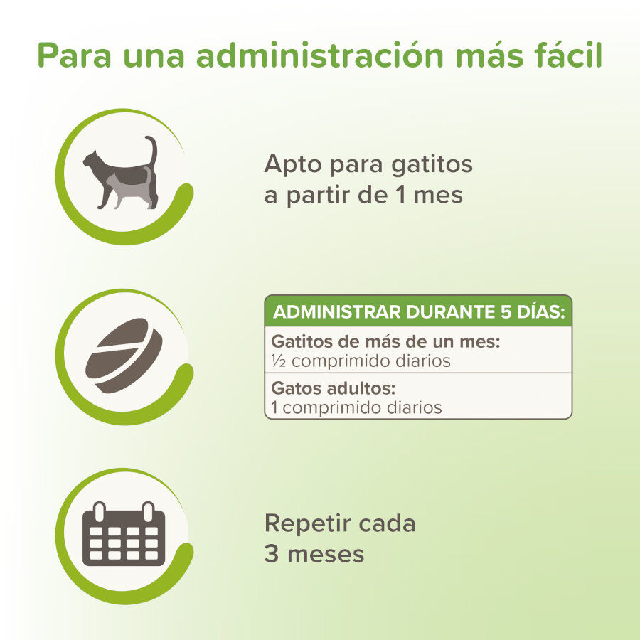 Beaphar VERMIpure Repelente Interno Natural en comprimidos para gatos y gatitos thumbnail