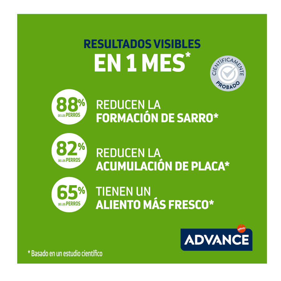 Advance Dental Care Stick Medium y Maxi snack para perros thumbnail