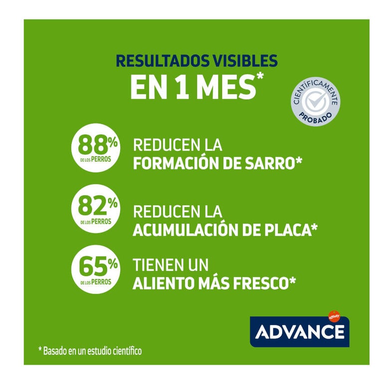 28 barritas Advance Dental Care Stick Medium y Maxi snack para perros,  Imagen numero 3 28 barritas Advance Dental Care Stick Medium y Maxi snack para perros, , large Imagen numero 3