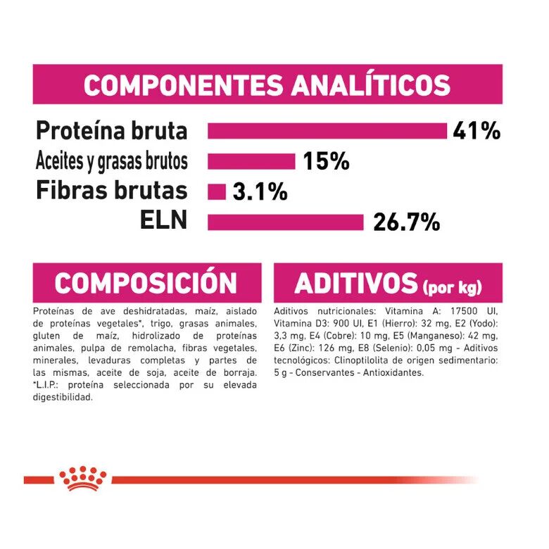 Royal Canin Adult Exigent Protein pienso para gatos thumbnail