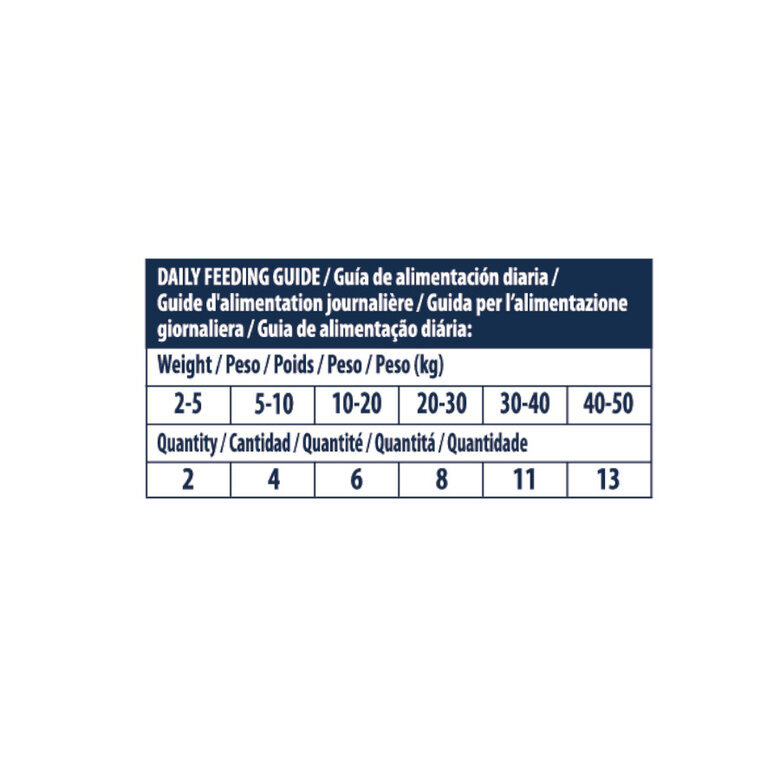 150 g Advance Weight Control snack para perros,  Imagen numero 6 150 g Advance Weight Control snack para perros, , large Imagen numero 6