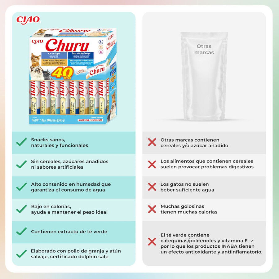 Churu Snack Líquido Variedades de Atún para gatos thumbnail