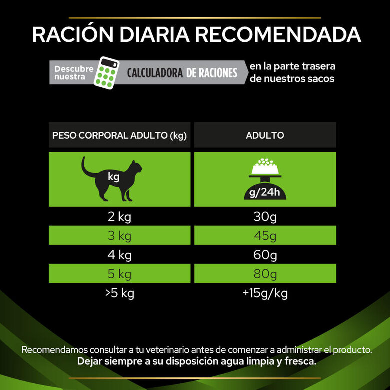 Purina Pro Plan Veterinary Diets pienso para gatos | Kiwoko