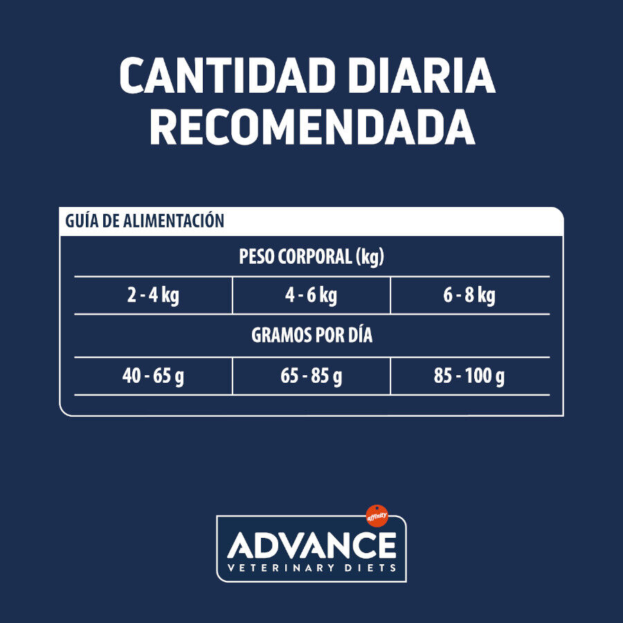 Advance Veterinary Diets Urinary pienso para gatos thumbnail