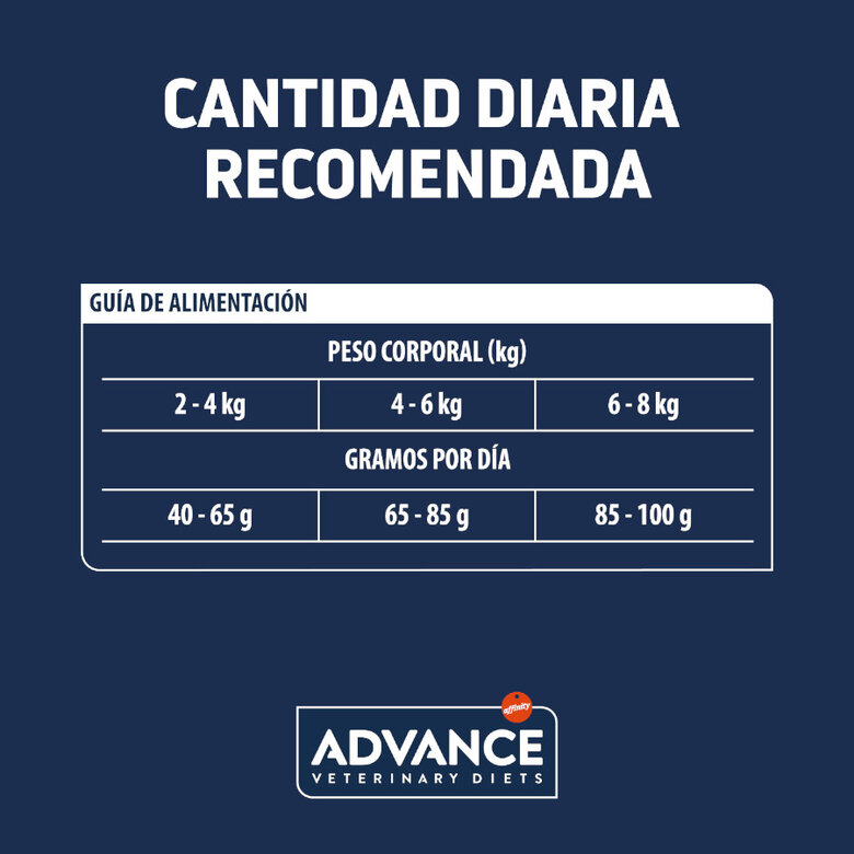 8 kg Advance Veterinary Diets Urinary pienso para gatos,  Imagen numero 5 8 kg Advance Veterinary Diets Urinary pienso para gatos, , large Imagen numero 5