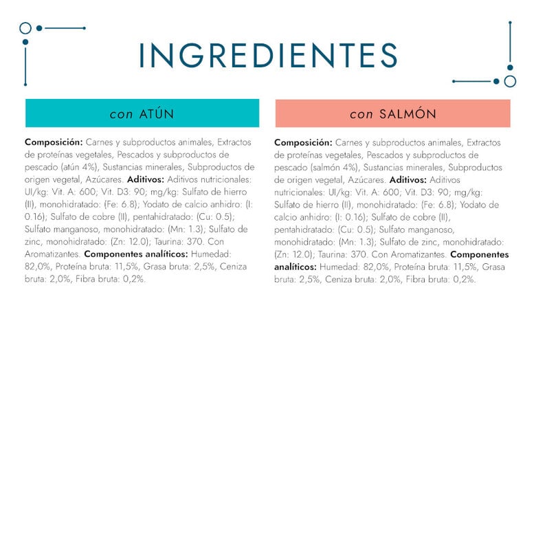 4 sobres x 85 g Gourmet Perle Filetes de Salmón y Atún en salsa sobre para gatos,  Imagen numero 4 4 sobres x 85 g Gourmet Perle Filetes de Salmón y Atún en salsa sobre para gatos, , large Imagen numero 4