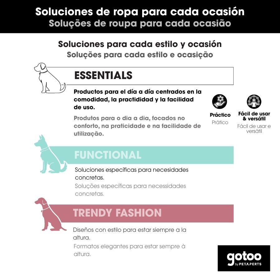 Gotoo Jersey Polar Amarillo para perros, , large Imagen numero 12