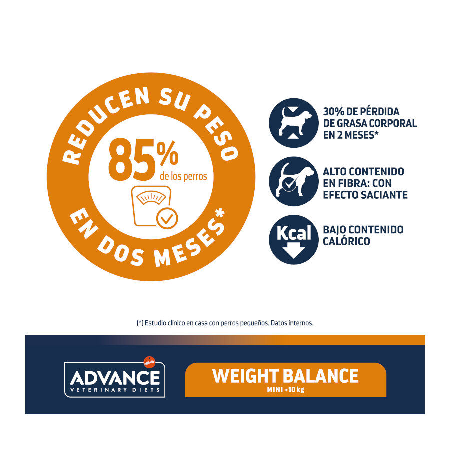 Advance Veterinary Diets Weight Balance Mini pienso para perros thumbnail