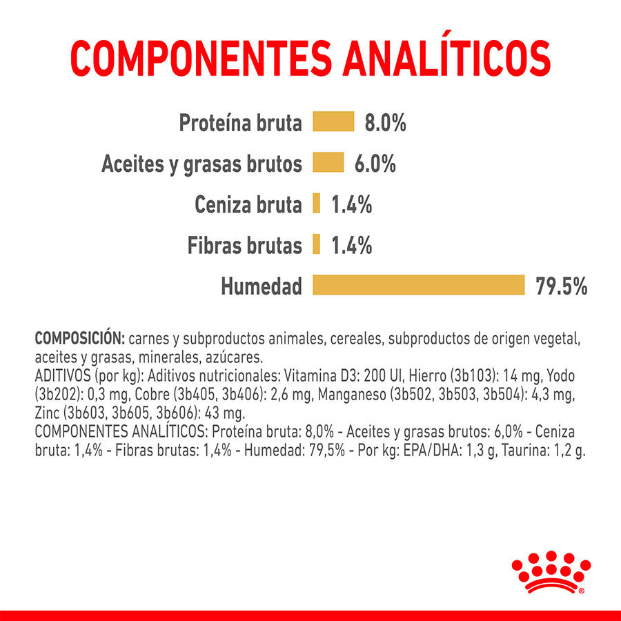 Royal Canin Adult Shih Tzu Paté sobre para perros thumbnail