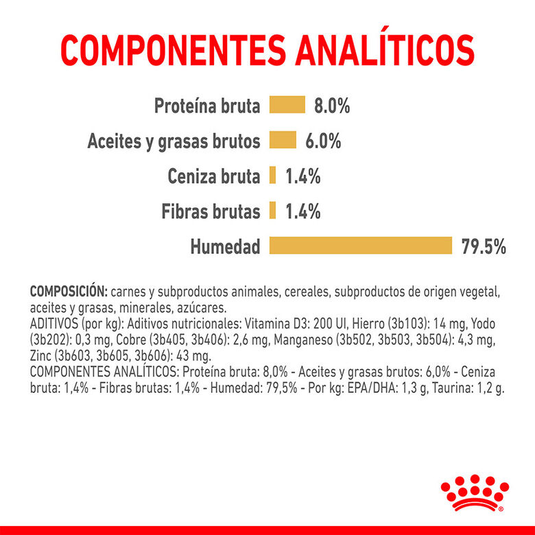 Royal Canin Adult Shih Tzu Paté sobre para perros thumbnail