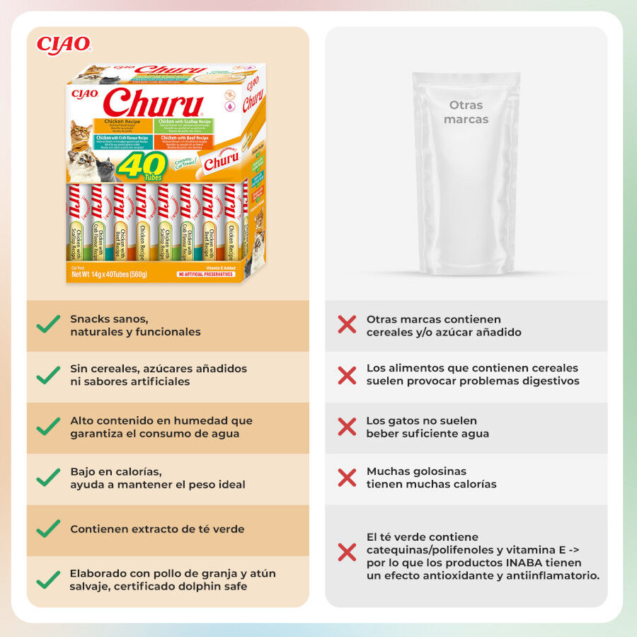 40 sobres x 14 g Churu Variedades de Pollo Snack L&iacute;quido para gatos, , large Imagen numero 3