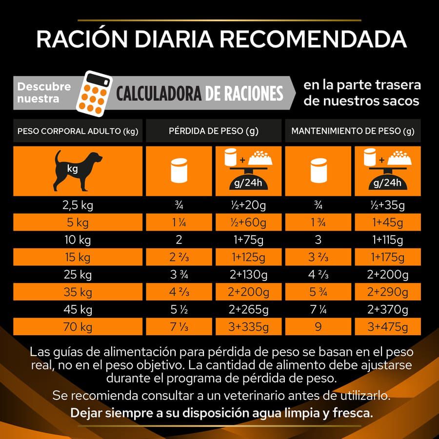 400 g Pro Plan Veterinary Diets Obesity Management Lata para perros, , large Imagen numero 5