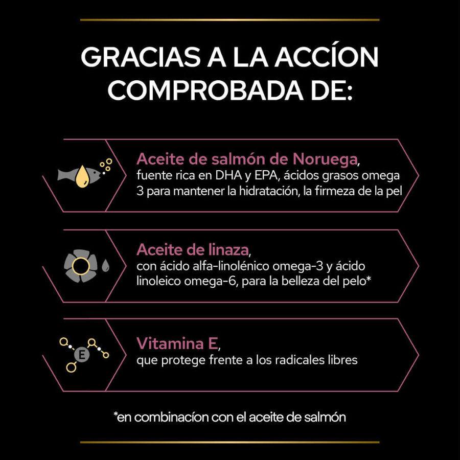 Pro Plan Skin &amp; Coat Suplemento en Aceite para perros thumbnail