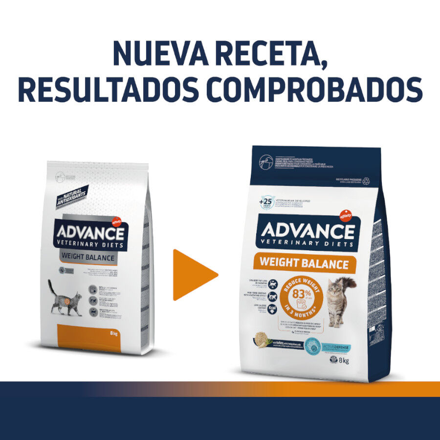 Advance Veterinary Diets Weight Balance alimento para gatos thumbnail