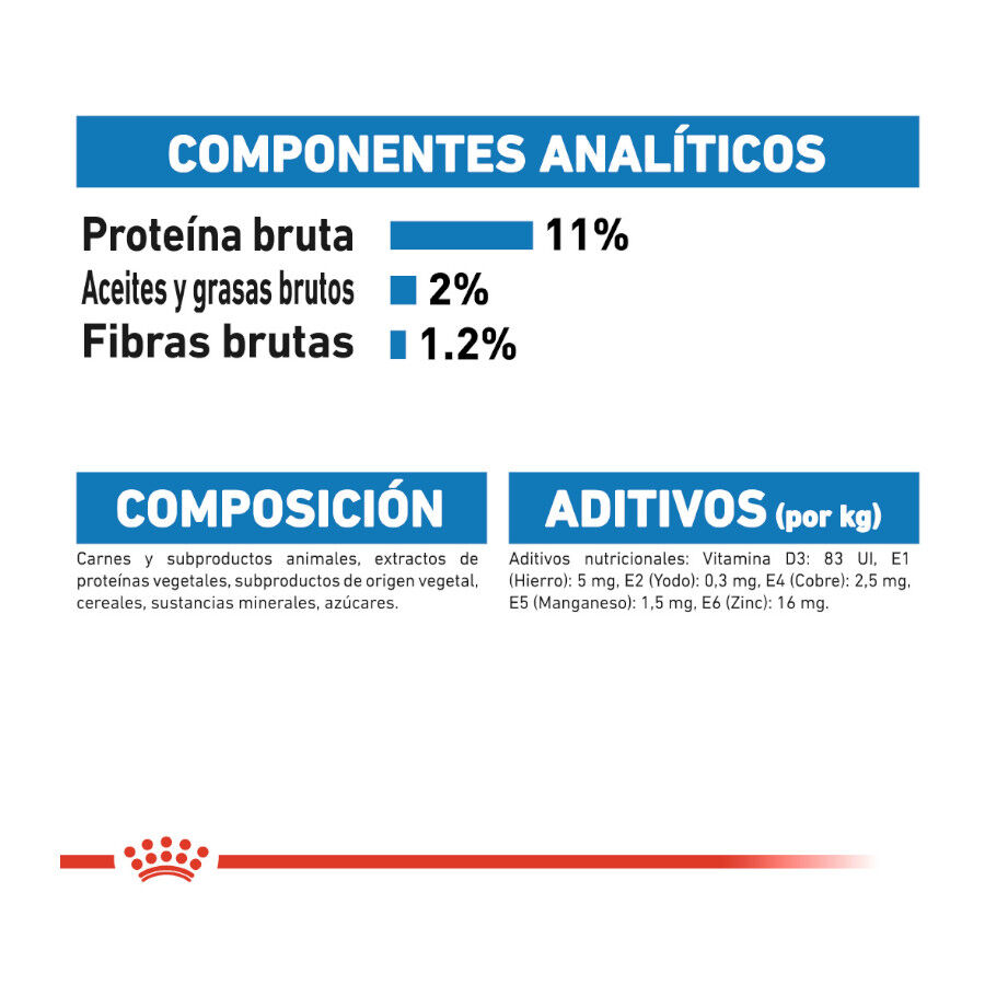 Royal Canin Ultra Light gelatina sobre para gatos thumbnail