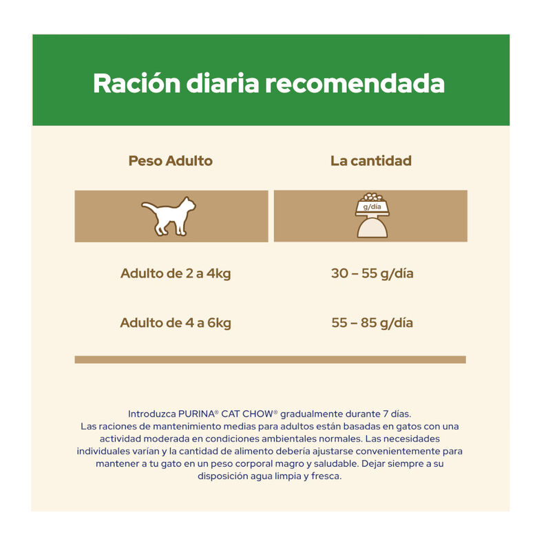 Cat Chow Sterilized Pollo Pienso para gatos thumbnail