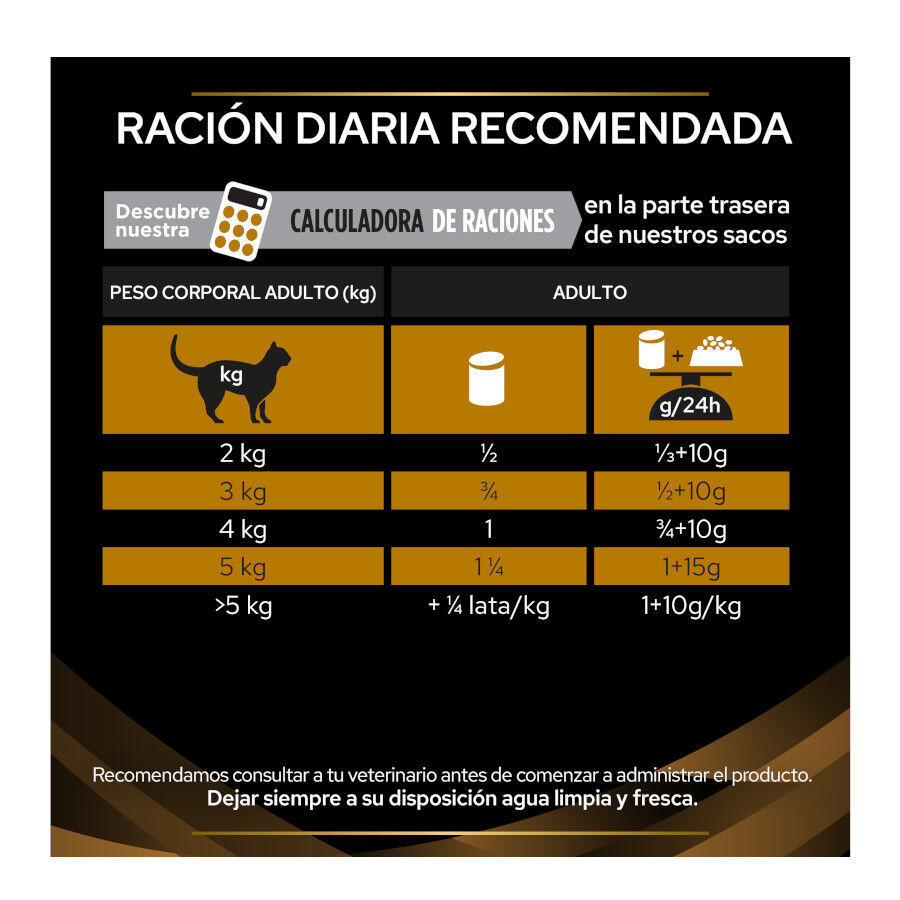 Pro Plan Veterinary Diets Renal latas para gatos thumbnail