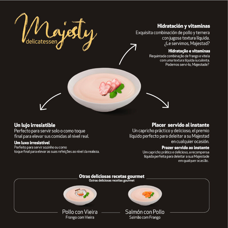 6 sobres x 15 g Majesty Pollo con Ternera snack l&iacute;quido para gatos, , large Imagen numero 4