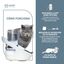 Sure Petcare Felaqua Connect Bebedero Automático para gatos indicador imagen numero 3