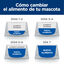 1.5 kg Hill's Prescription Diet Urinary Care c/d Pollo pienso para gatos, , large indicador imagen numero 9