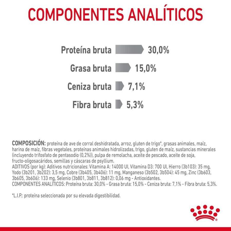 Royal Canin Adult Oral pienso para gatos thumbnail