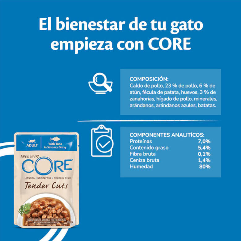 Wellness Core Tender Cuts atún sobre en salsa para gatos thumbnail