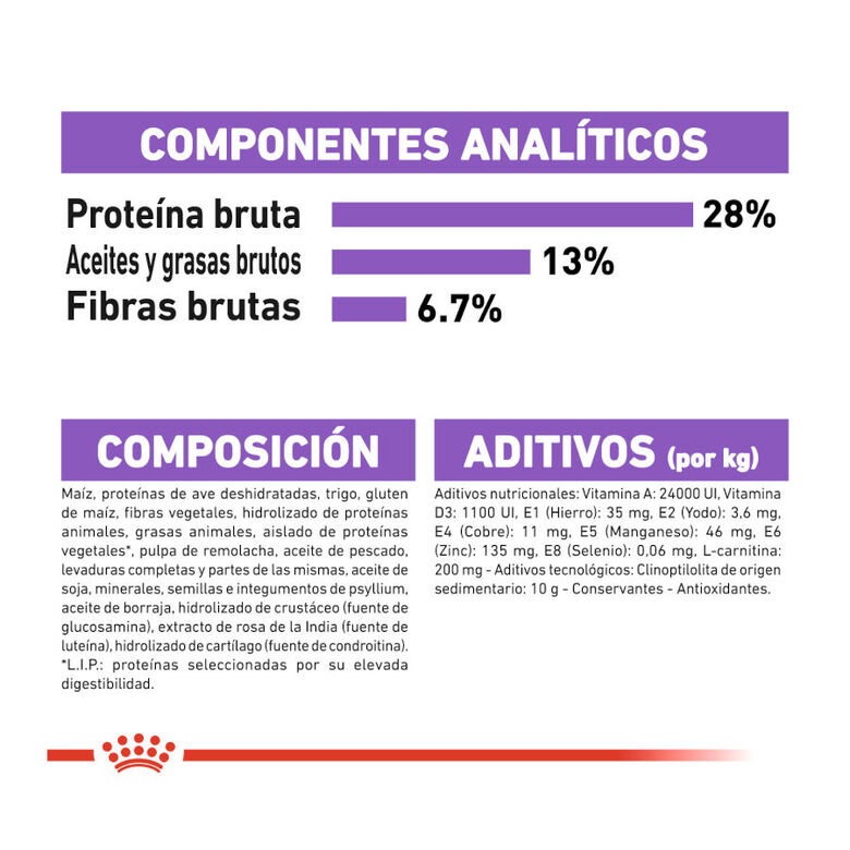 Royal Canin Sterilised Maxi pienso para perros thumbnail