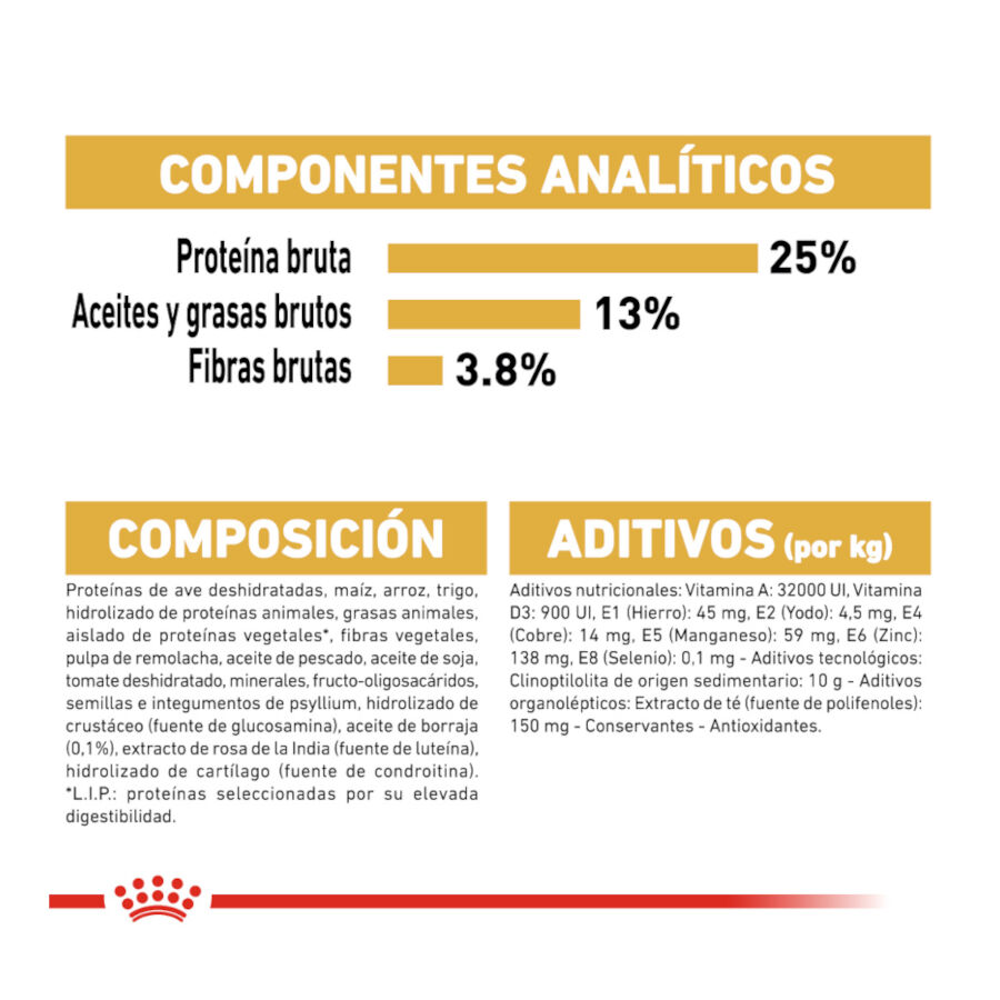 Royal Canin Adult Golden Retriever pienso para perros thumbnail