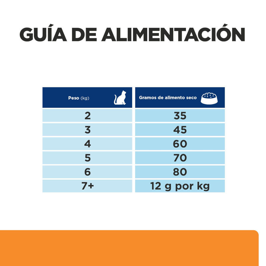 3 kg Hill's Prescription Diet kidney Care k/d salm&oacute;n pienso para gato, , large Imagen numero 7