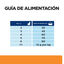 3 kg Hill's Prescription Diet kidney Care k/d salm&oacute;n pienso para gato, , large indicador imagen numero 7