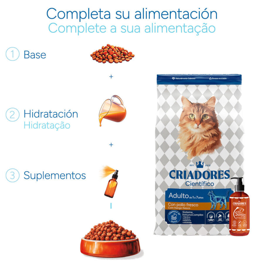 Criadores Científico Adulto Pollo pienso para gatos thumbnail