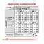 12 kg Royal Canin Light Weight Care Maxi pienso para perros, , large indicador imagen numero 8