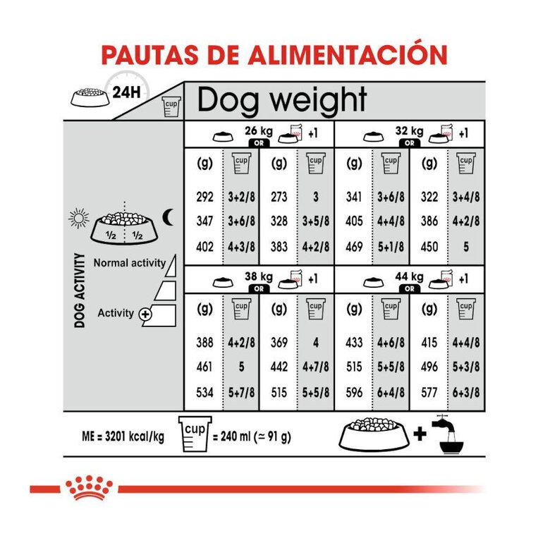 12 kg Royal Canin Light Weight Care Maxi pienso para perros,  Imagen numero 8 12 kg Royal Canin Light Weight Care Maxi pienso para perros, , large Imagen numero 8