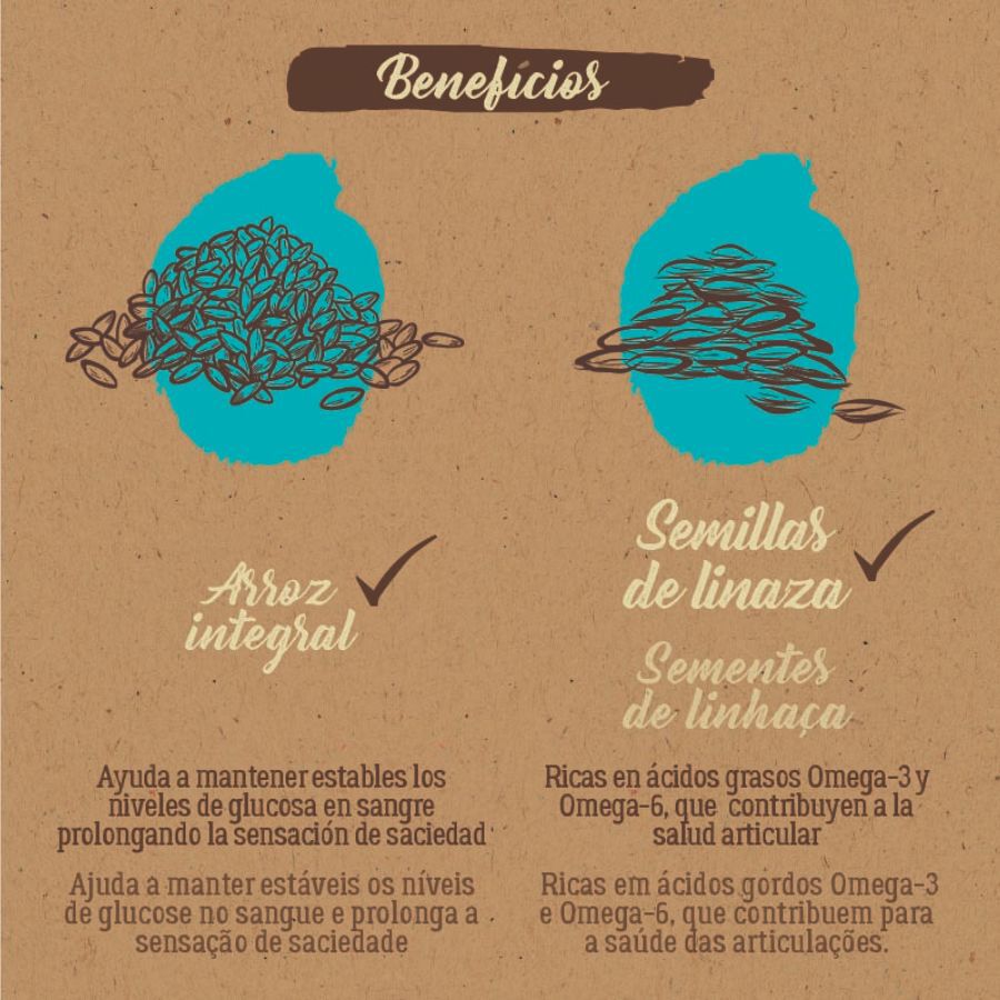 True Origins Pure Adult Pescado Azul pienso para gatos thumbnail