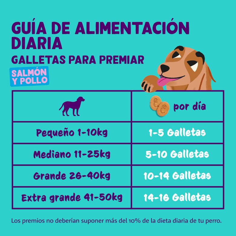 Edgard &amp; Cooper Galletas de Salmón y Pollo para perros thumbnail