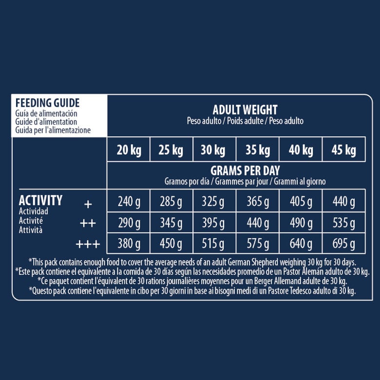 12 kg Advance Active Defense Pastor Alemán Adult pienso para perros,  Imagen numero 4 12 kg Advance Active Defense Pastor Alemán Adult pienso para perros, , large Imagen numero 4