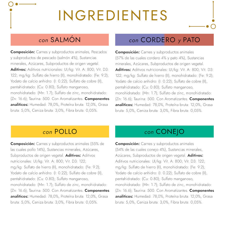 Gourmet Gold Terrine de Carnes lata para gatos thumbnail