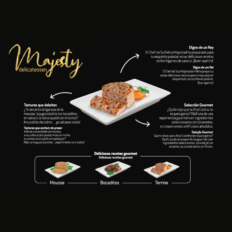 Majesty Adult Mix Terrine lata para gatos – Pack thumbnail