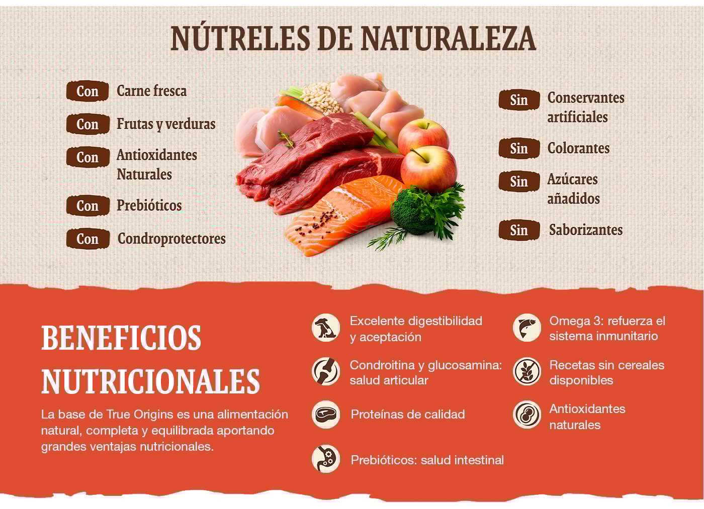 La base de True Origins es una alimentación natural, completa y equilibrada que aporta grandes ventajas nutricionales