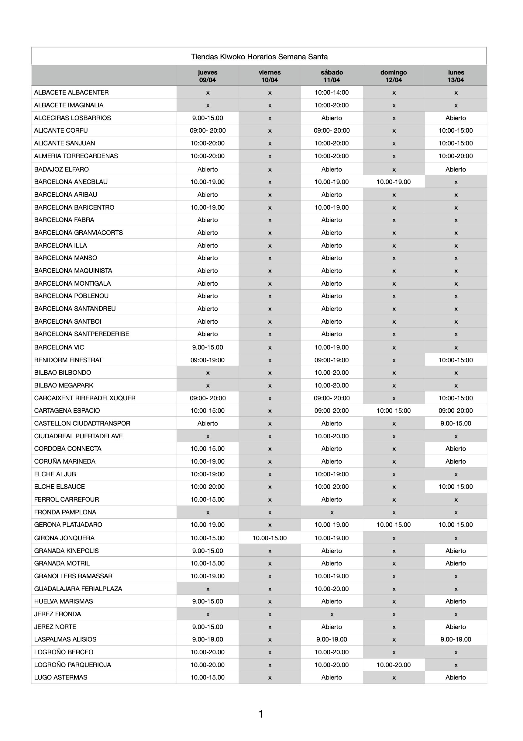 horarios kiwoko semana santa
