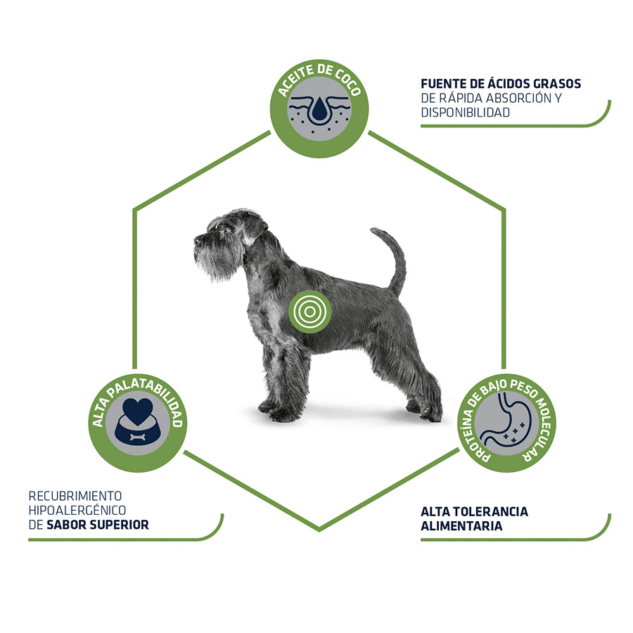 affinity advance veterinary diets hypoallergenic