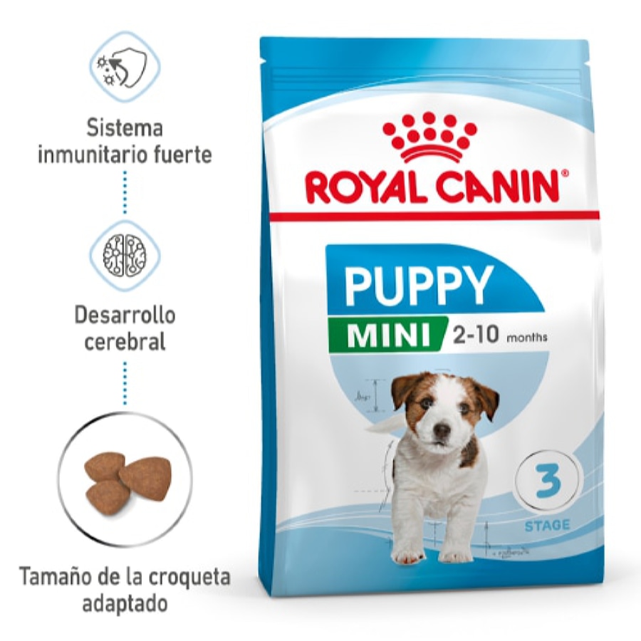 Royal Canin Puppy Mini 800 gr 